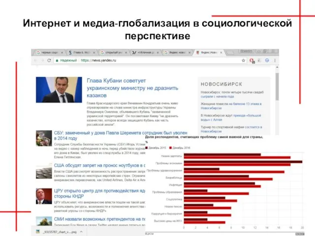 Интернет и медиа-глобализация в социологической перспективе