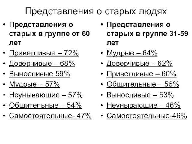 Представления о старых людях Представления о старых в группе 31-59 лет