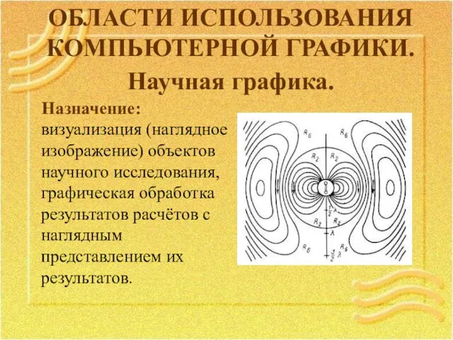 Научная графика. Назначение: визуализация (наглядное изображение) объектов научного исследования, графическая обработка