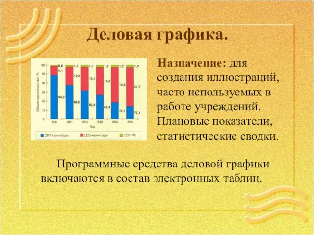 Деловая графика. Назначение: для создания иллюстраций, часто используемых в работе учреждений.