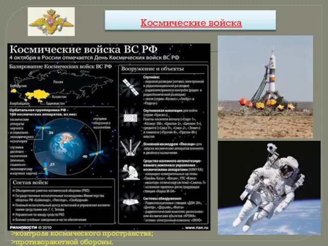 Космические войска Космические войска становятся родом вооруженных сил 1 июня 2001