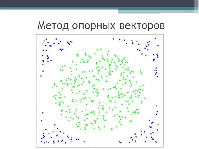 Метод опорных векторов