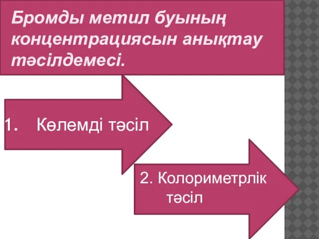 Бромды метил буының концентрациясын анықтау тәсілдемесі. Көлемді тәсіл 2. Колориметрлік тәсіл