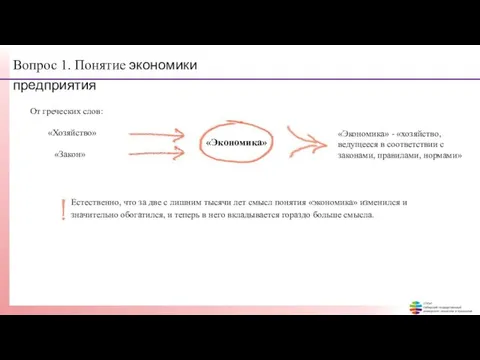 Вопрос 1. Понятие экономики предприятия «Экономика» От греческих слов: «Хозяйство» «Закон»