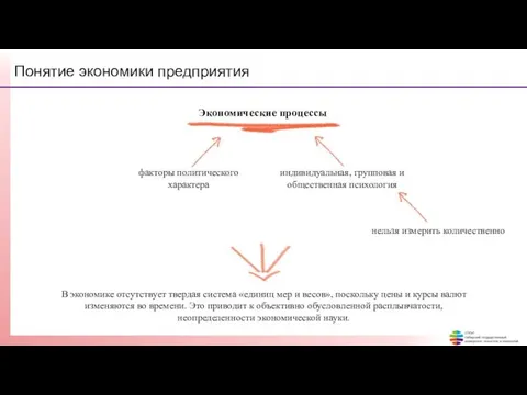 Понятие экономики предприятия Экономические процессы факторы политического характера индивидуальная, групповая и