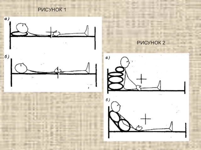 РИСУНОК 1 РИСУНОК 2