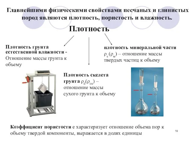 Главнейшими физическими свойствами песчаных и глинистых пород являются плотность, пористость и