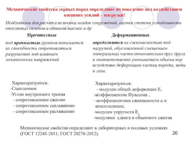 Прочностные Деформационные Характеризуются: - модулем общей деформации E, коэффициентом Пуассона ,