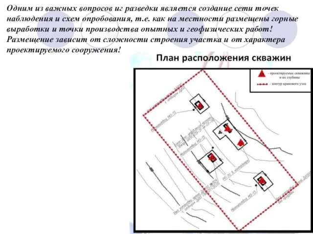 Одним из важных вопросов иг разведки является создание сети точек наблюдения