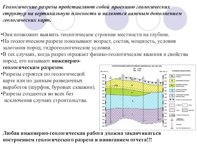 Геологические разрезы представляют собой проекцию геологических структур на вертикальную плоскость и