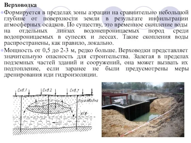 Верховодка Формируется в пределах зоны аэрации на сравнительно небольшой глубине от