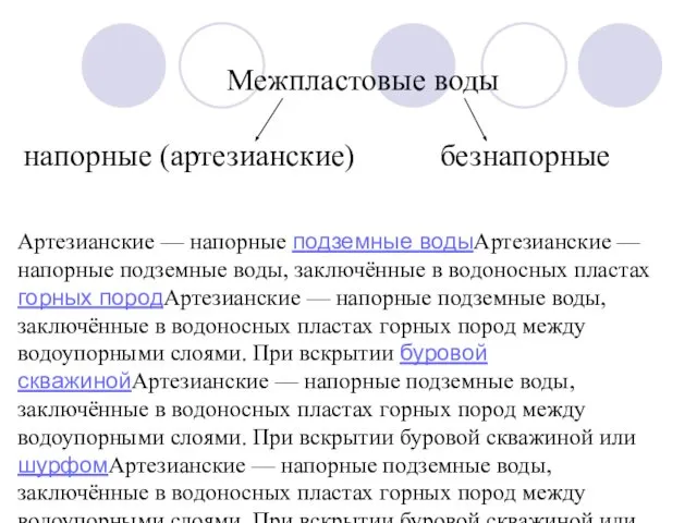 Межпластовые воды напорные (артезианские) безнапорные Артезианские — напорные подземные водыАртезианские —