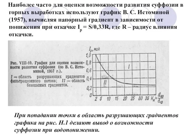 Наиболее часто для оценки возможности развития суффозии в горных выработках используют