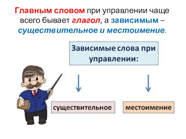 Главным словом при управлении чаще всего бывает глагол, а зависимым – существительное и местоимение.