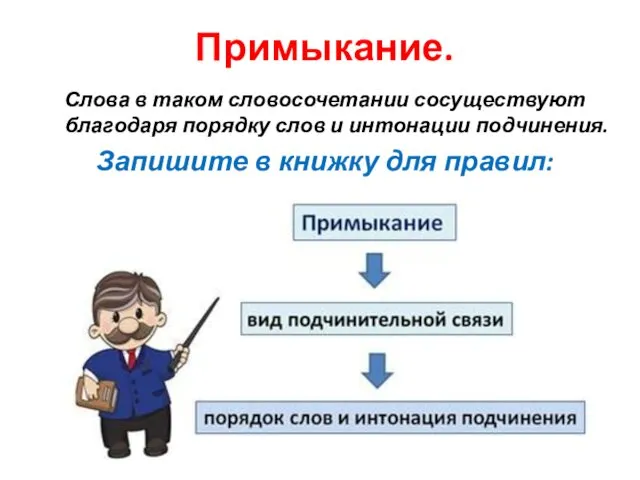 Примыкание. Слова в таком словосочетании сосуществуют благодаря порядку слов и интонации