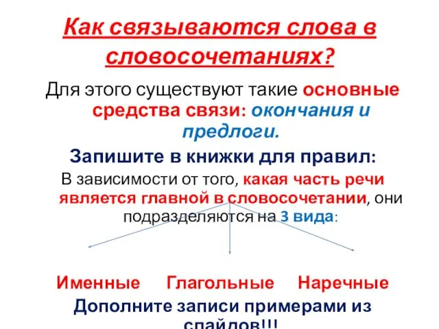 Как связываются слова в словосочетаниях? Для этого существуют такие основные средства