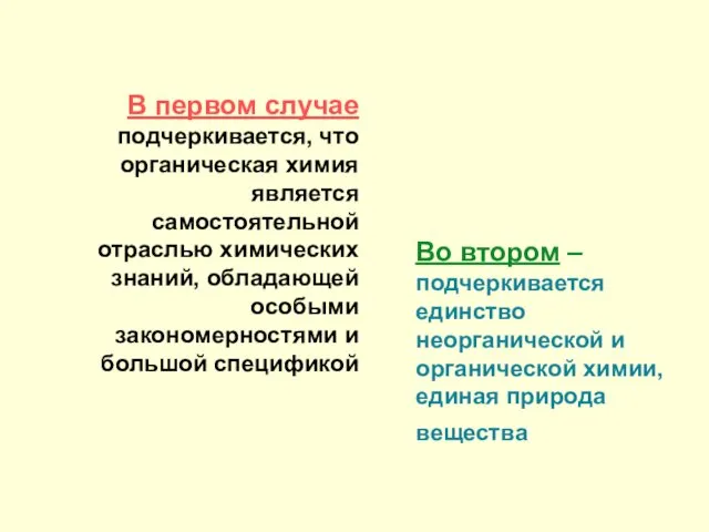 В первом случае подчеркивается, что органическая химия является самостоятельной отраслью химических