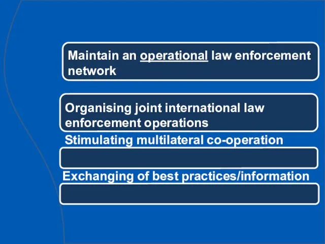 Maintain an operational law enforcement network Organising joint international law enforcement