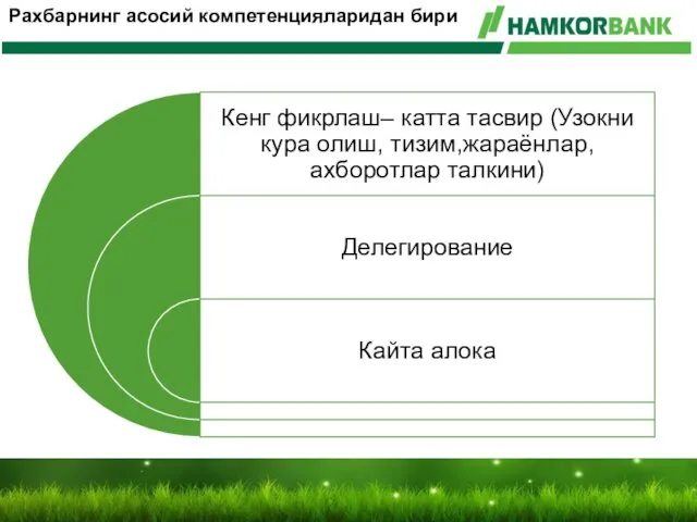 Рахбарнинг асосий компетенцияларидан бири