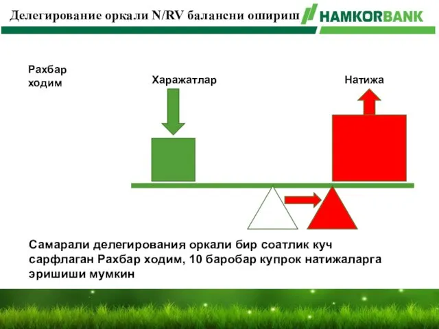 Рахбар ходим Самарали делегирования оркали бир соатлик куч сарфлаган Рахбар ходим,