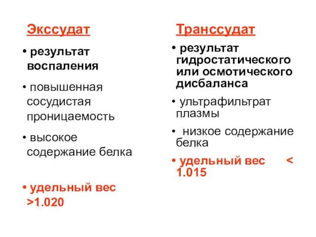 Экссудат результат воспаления повышенная сосудистая проницаемость высокое содержание белка удельный вес