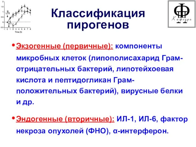 Классификация пирогенов Экзогенные (первичные): компоненты микробных клеток (липополисахарид Грам-отрицательных бактерий, липотейхоевая