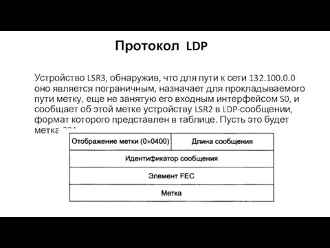 Протокол LDP Устройство LSR3, обнаружив, что для пути к сети 132.100.0.0