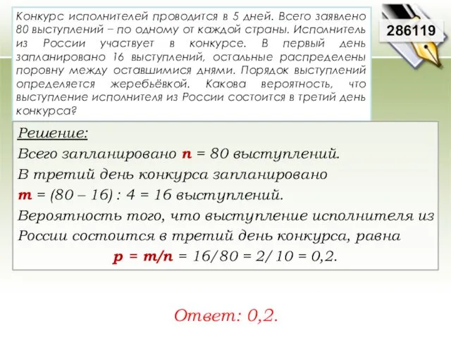 Конкурс исполнителей проводится в 5 дней. Всего заявлено 80 выступлений −