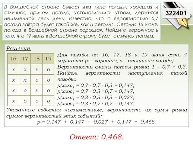 Решение: Для погоды на 16, 17, 18 и 19 июня есть