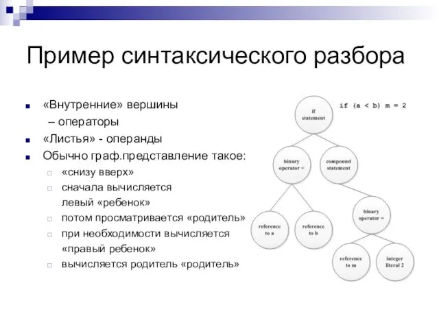 Пример синтаксического разбора «Внутренние» вершины – операторы «Листья» - операнды Обычно