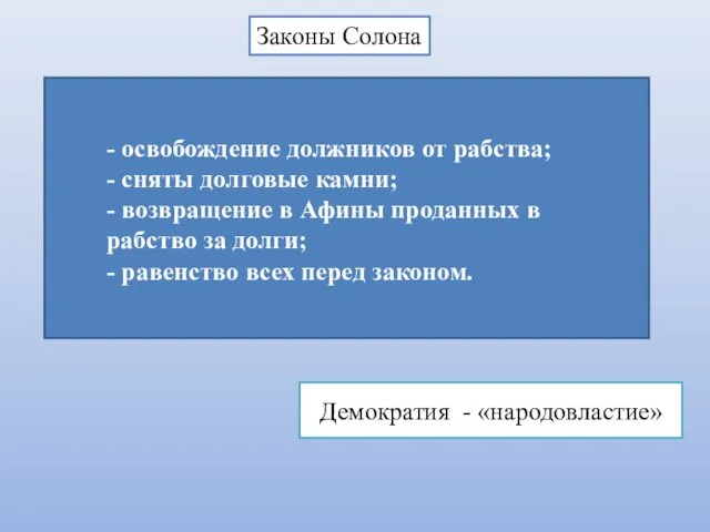 Законы Солона - освобождение должников от рабства; - сняты долговые камни;