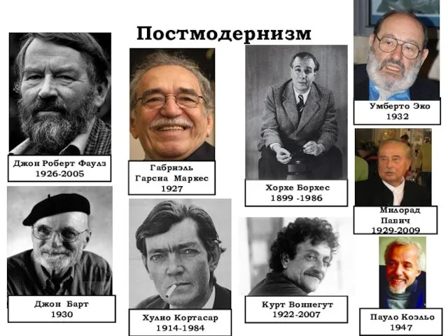 Постмодернизм Джон Роберт Фаулз 1926-2005 Джон Барт 1930 Хулио Кортасар 1914-1984