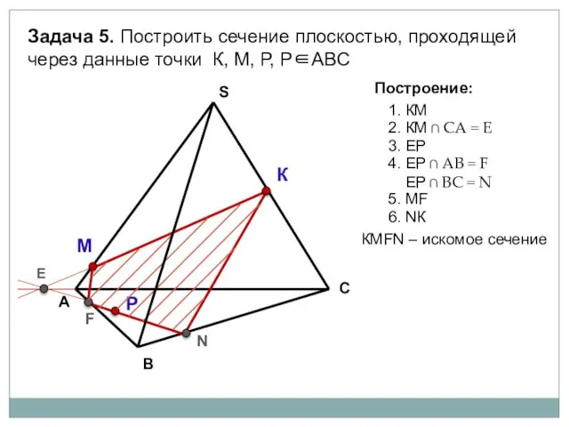 А В С S Задача 5. Построить сечение плоскостью, проходящей через