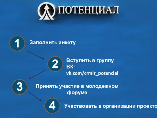 Вступить в группу ВК: vk.com/crmir_potencial Принять участие в молодежном форуме Участвовать в организации проектов Заполнить анкету