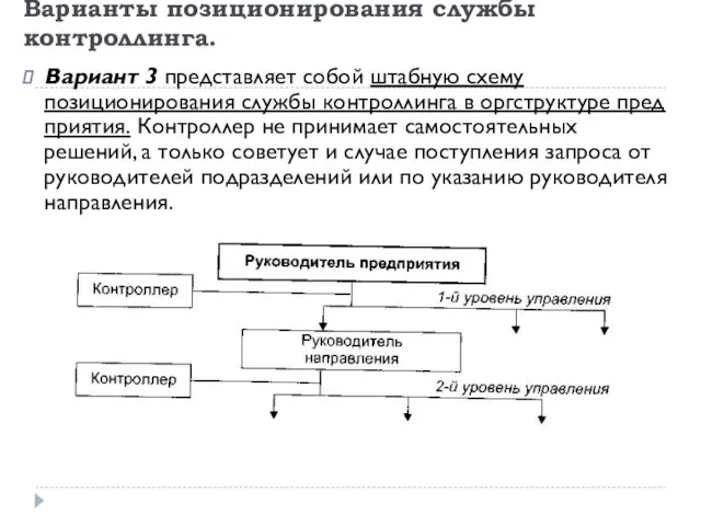 Варианты позиционирования службы контроллинга. Вариант 3 представляет собой штабную схему позиционирования