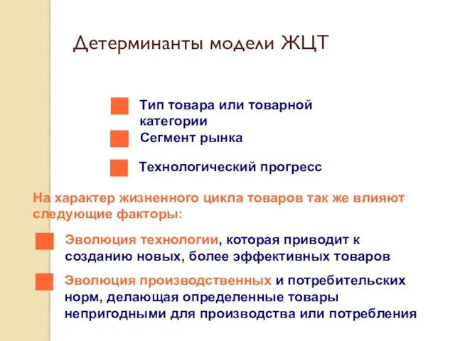 Детерминанты модели ЖЦТ На характер жизненного цикла товаров так же влияют следующие факторы: