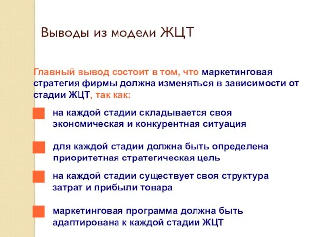 Выводы из модели ЖЦТ Главный вывод состоит в том, что маркетинговая