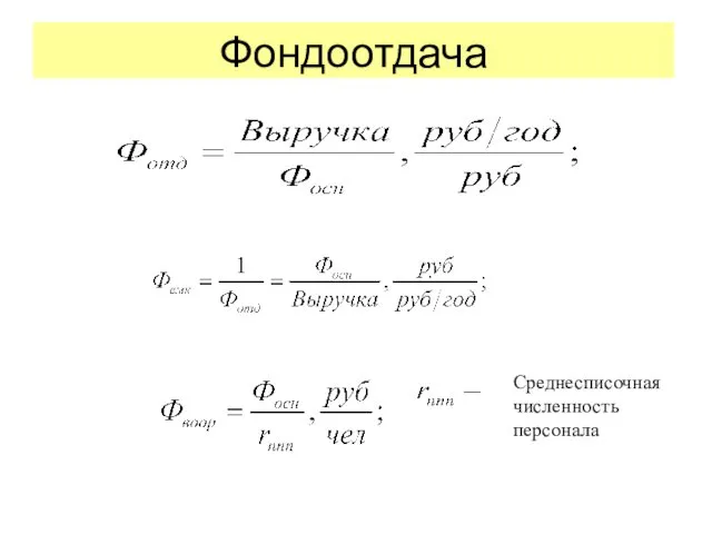 Фондоотдача Среднесписочная численность персонала