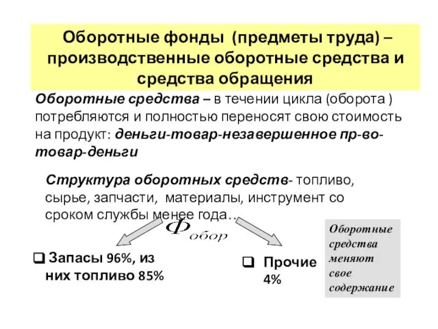 Оборотные фонды (предметы труда) – производственные оборотные средства и средства обращения