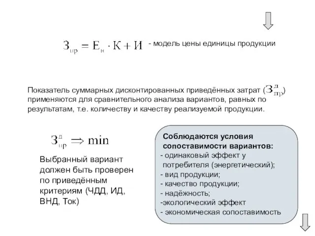 - модель цены единицы продукции Показатель суммарных дисконтированных приведённых затрат (