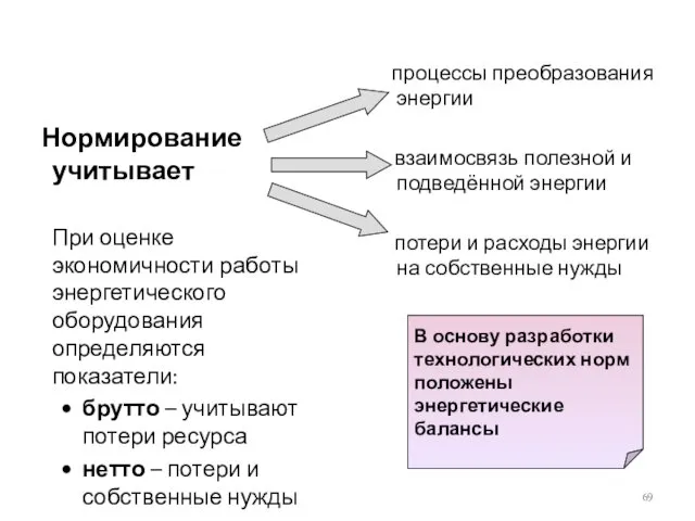 Нормирование учитывает При оценке экономичности работы энергетического оборудования определяются показатели: брутто