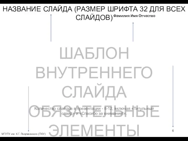 НАЗВАНИЕ СЛАЙДА (РАЗМЕР ШРИФТА 32 ДЛЯ ВСЕХ СЛАЙДОВ) МГУТУ им. К.Г.