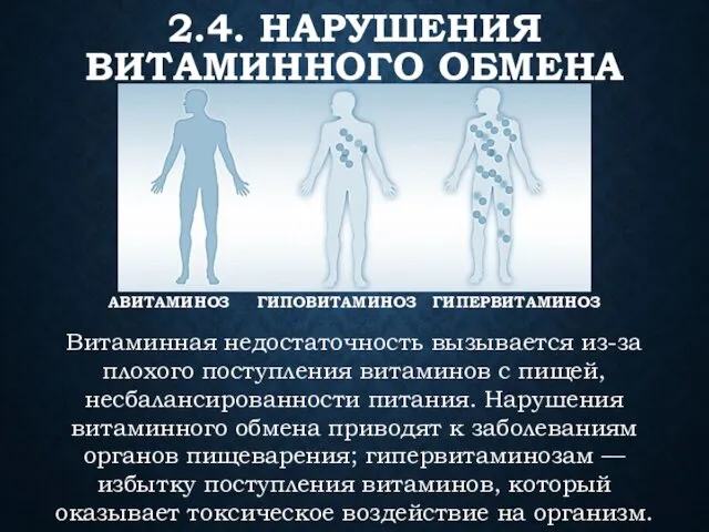 2.4. НАРУШЕНИЯ ВИТАМИННОГО ОБМЕНА Витаминная недостаточность вызывается из-за плохого поступления витаминов