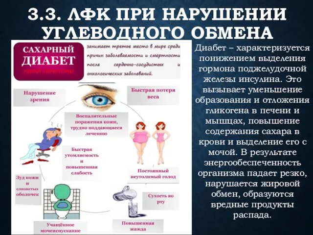 3.3. ЛФК ПРИ НАРУШЕНИИ УГЛЕВОДНОГО ОБМЕНА Диабет – характеризуется понижением выделения