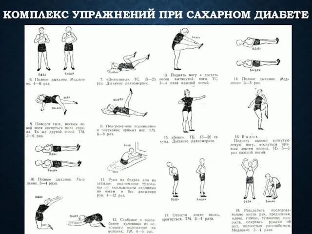 КОМПЛЕКС УПРАЖНЕНИЙ ПРИ САХАРНОМ ДИАБЕТЕ