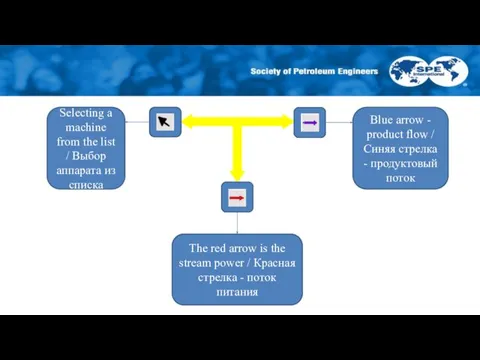 Blue arrow - product flow / Синяя стрелка - продуктовый поток