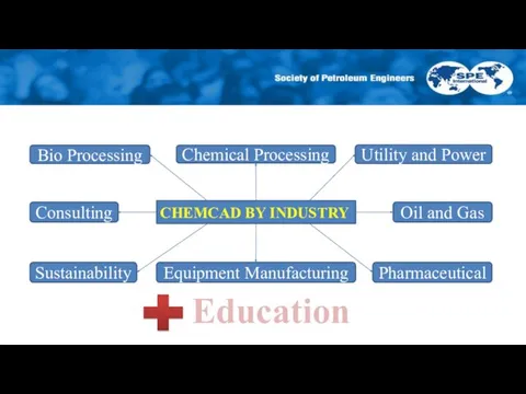 CHEMCAD BY INDUSTRY Chemical Processing Oil and Gas Equipment Manufacturing Consulting