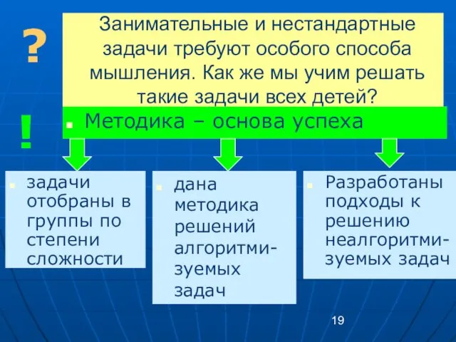 Занимательные и нестандартные задачи требуют особого способа мышления. Как же мы