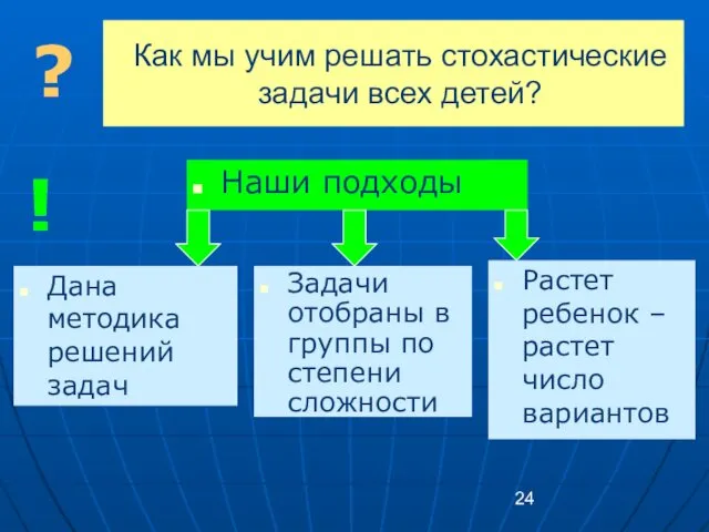 Как мы учим решать стохастические задачи всех детей? Наши подходы Задачи