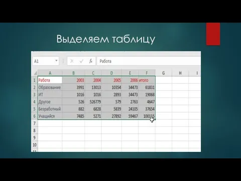 Выделяем таблицу